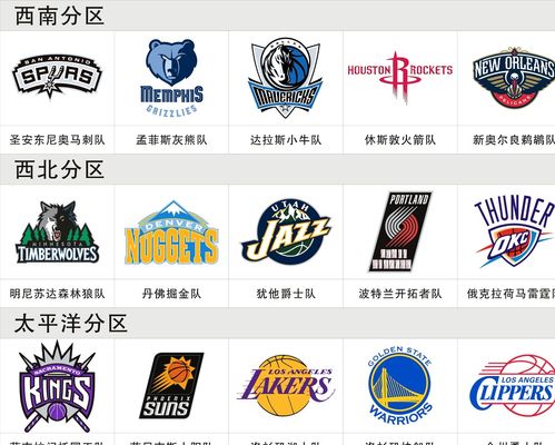 言败的最佳