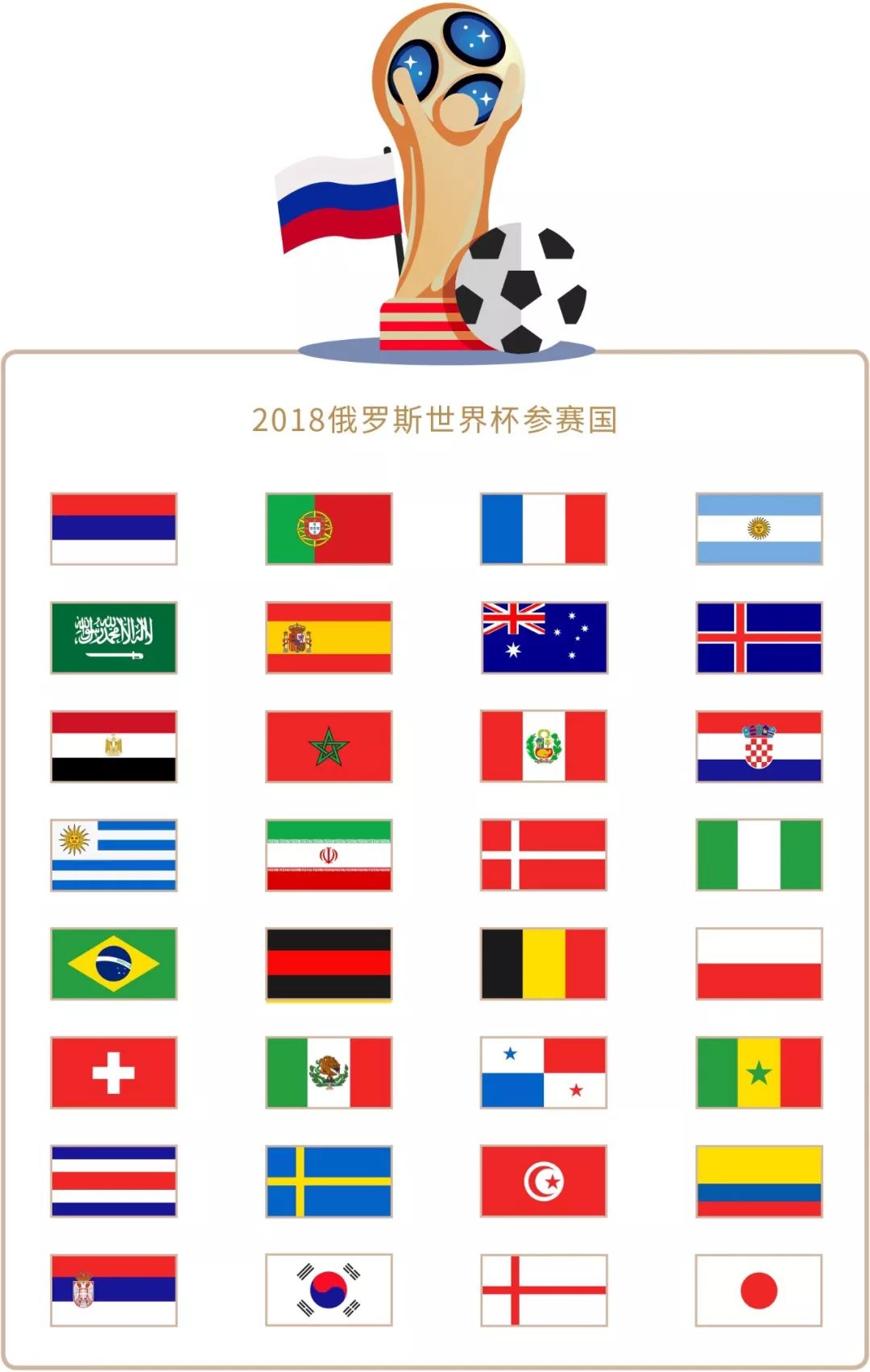团队合作